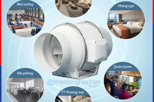 Ứng dụng Quạt thông gió nối ống Omysu HF-series