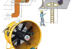 Ứng dụng Quạt hút xách tay Soffnet SHT-45