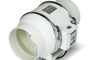 Quạt hút mùi nối ống phi 125