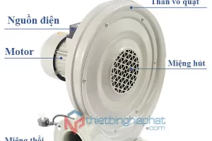 Chi tiết Quạt thổi con sò cao áp