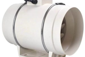 Quạt hút mùi nối ống Phi 250