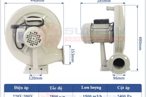 Thông số Quạt sò công nghiệp 1100W