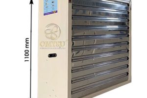 Quạt thông gió vuông BMF-1100 STD Sơn tĩnh điện