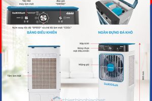 Máy làm mát Daikiosan DM110 chi tiết
