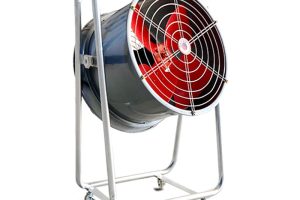 Quạt công nghiệp hướng trục di động FG 40G