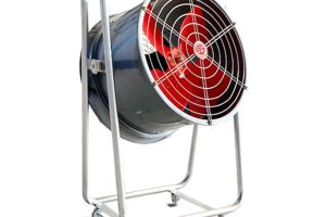 Quạt hướng trục Sunfan SFG5G-4
