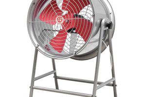 Quạt hướng trục Sunfan SFG5G-4