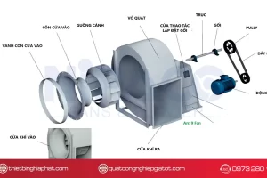 Cấu tạo nổi bật của quạt ly tâm hút khói PCCC