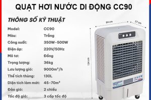 Thông số kỹ thuật Quạt hơi nước di động Nipaco CC90 - 550W 130L